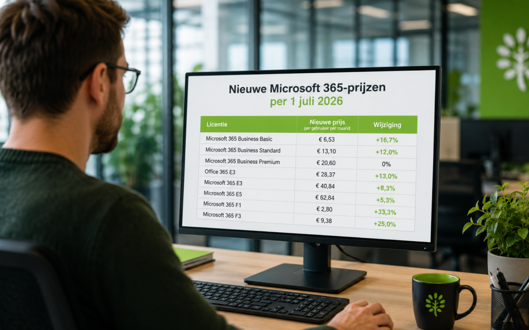 Microsoft past prijzen en inhoud van Microsoft 365-licenties aan