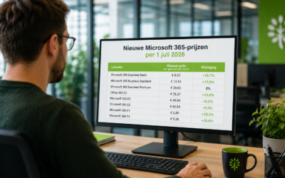 Microsoft past prijzen en inhoud van Microsoft 365-licenties aan